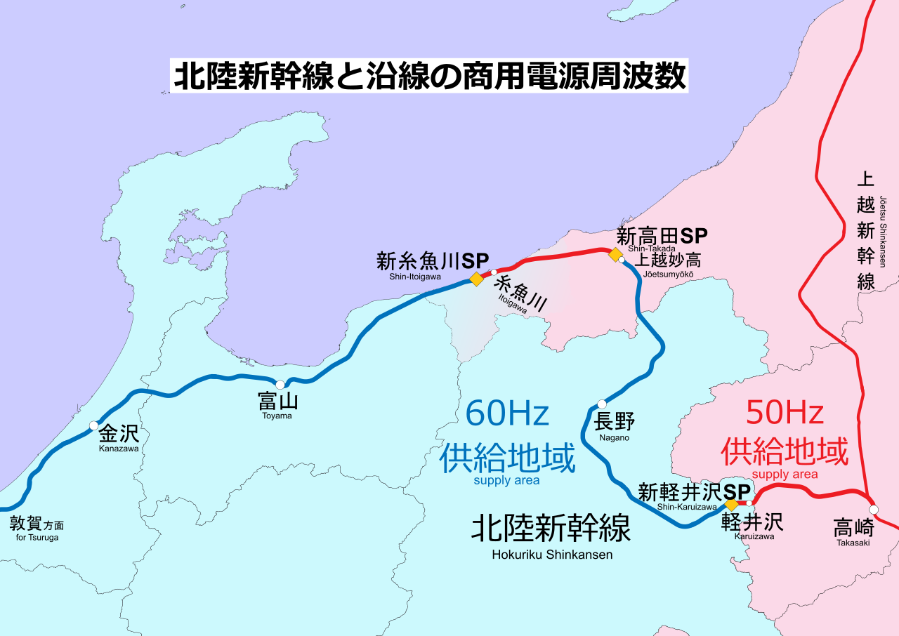 The Shinkansen